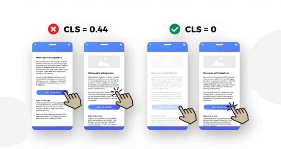 CLS – Cumulative Layout Shift