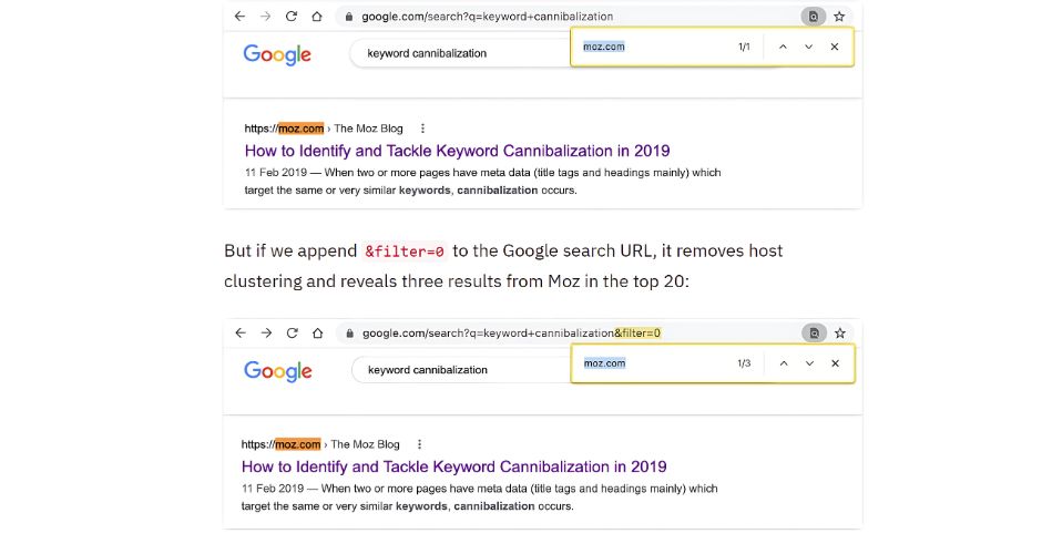 How Keyword Cannibalization Affects Your Site’s CTR