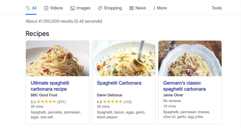 What is Schema Markup What is Schema Markup